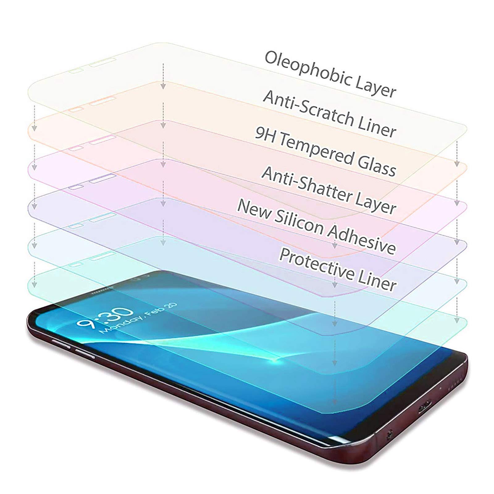 Pelindung layar untuk VIVO Y03 - Phone Accessories Vivo ulasan dan harga