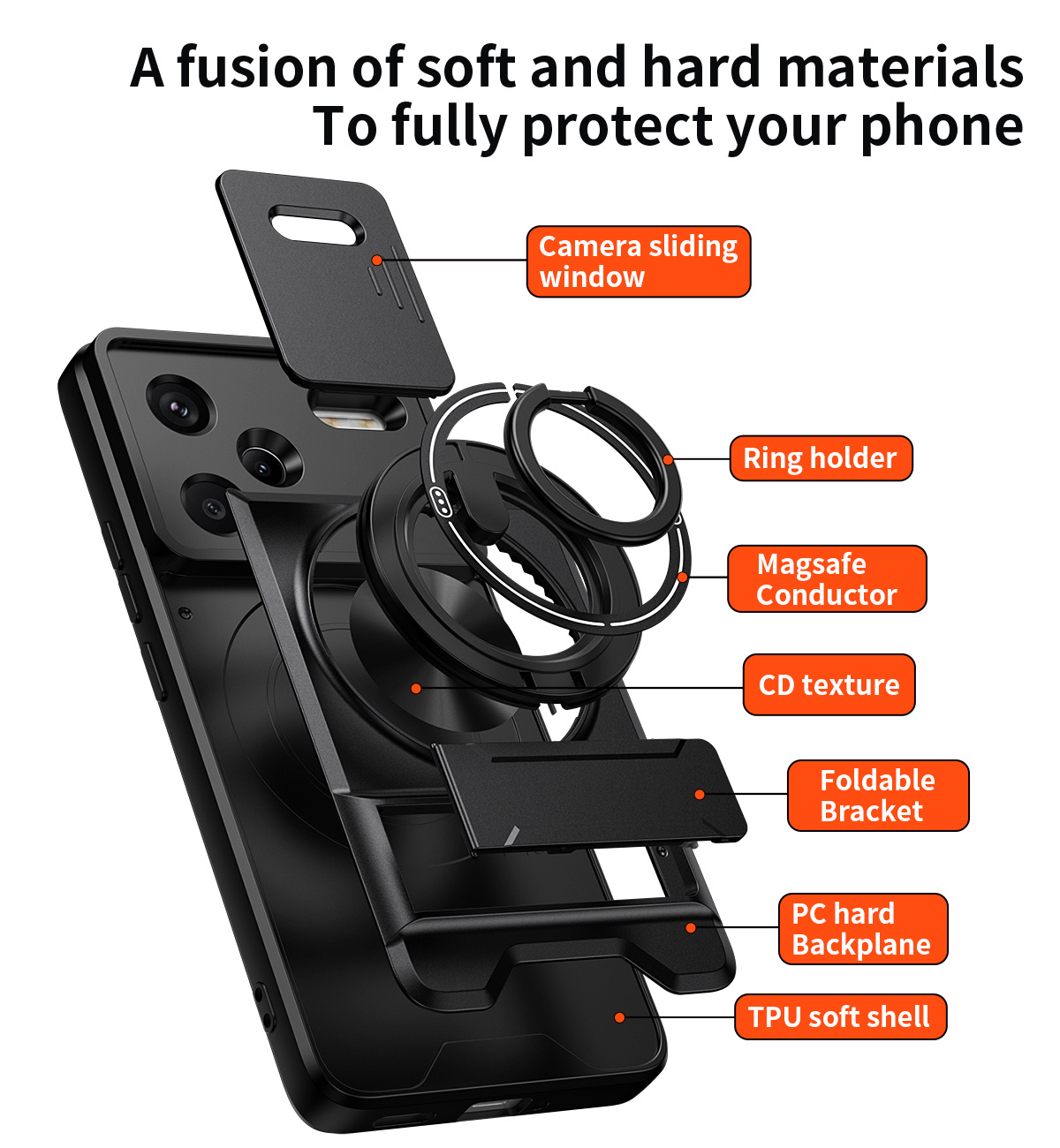Casing Ponsel Lensa Geser untu - Phone Accessories Popsocket ulasan dan harga